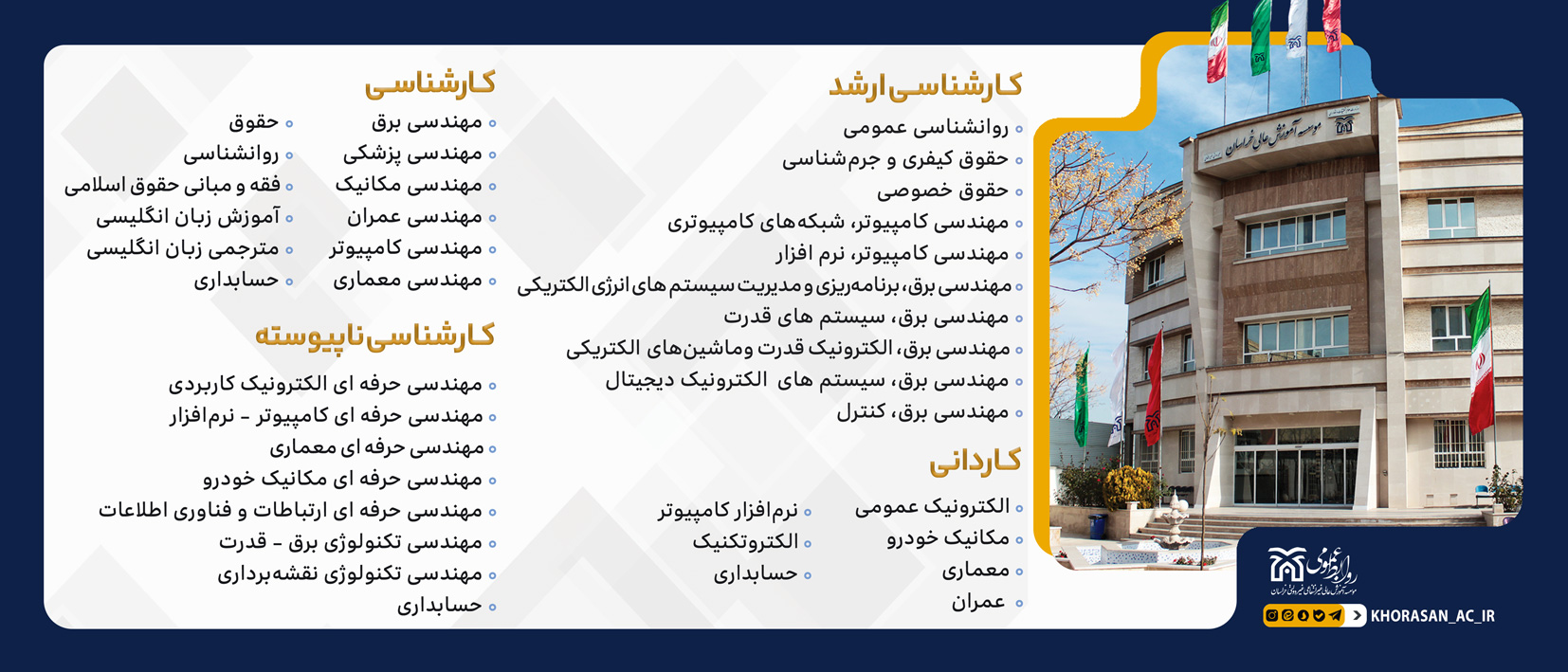 reshteha 2 1404 مؤسسه آموزش عالی خراسان