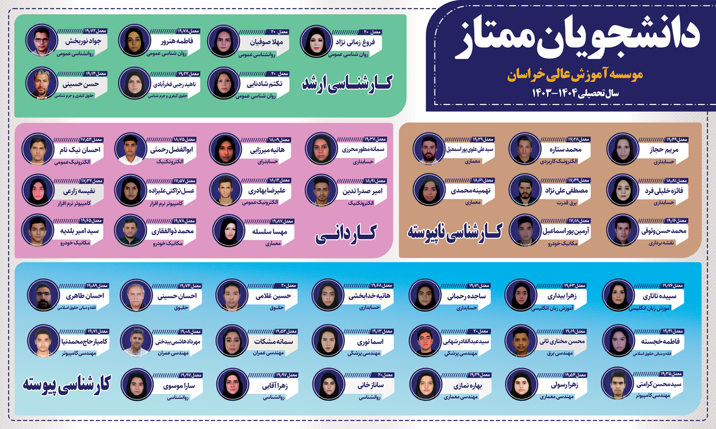 پیوست جدید خبر دانشجویان ممتاز 1403